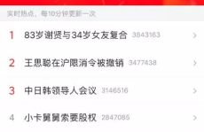 娱乐吃瓜最近热榜,明星八卦,精彩纷呈