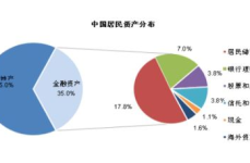 瑞波币未来10年的价格,价格走势与市场前景深度解析