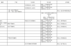 专家谈生育假延长对女性就业影响,女性就业权益的挑战与平衡
