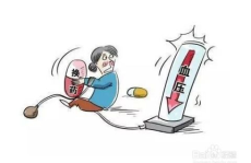 什么是高血压,揭秘血压升高的奥秘与防治策略