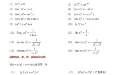 指数函数求导,指数函数求导在股票市场企债指数中的应用解析