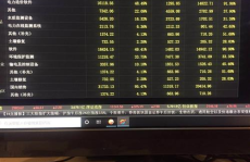 软件股,引领科技浪潮的先锋力量