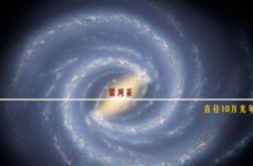 光年是多少,宇宙距离的度量单位揭秘