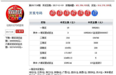 中国福利彩票双色球开奖结果今天,一等奖花落何处，奖池金额再创新高