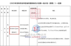 西甲：马竞需造止闪失武磊母队曾力克皇马西甲-皇马VS莱加内斯：巴萨拒绝拉跨要脱离卫冕魔咒难（AC米兰官方晒球队03年欧冠决赛阵容你清爽前腰是谁吗？）（飞鸟翔集致富途！云南盈江观鸟家当启发生态旅游）