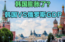 俄罗斯韩国,俄罗斯与韩国关系发展历程与未来展望