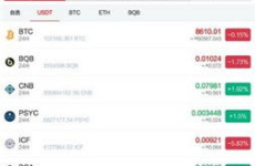 库币交易所app官方下载,一站式数字货币交易与投资平台