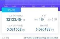f2pool矿池,高效挖矿的全球领先平台