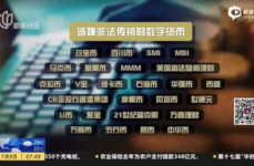 我投了一万买数字货币,市场动态与投资心得分享