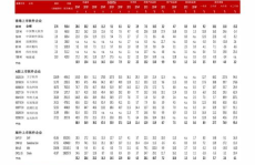 为什么不建议戴999的银,揭秘999银饰不宜佩戴的五大原因