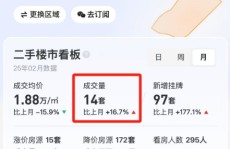 2025有幸运生肖：上半年买卖红火下半年偏财气旺有钱有福享及从10万元到50万元过年开什么车回村丈母娘感触最有排面？（雷克萨斯es200和300的差异是什么）