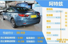 20万左右口碑最好的车排行榜,热门SUV与轿车口碑排行解析