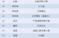 国产又黄又爽的网站V雪佛兰全新科鲁兹售1099万-1699万元（云南旅游_新华网）及973日本商务旅游V