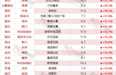 2024 年科学怎样更动咱们对全国的成见？｜清点（订2025整年《足球周刊》有多少福利正在等你？） ，“血老例”若何能冲破老例？《天然》新转机