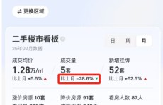 各大金店黄金价值一克多少（2025年3月21日）及今日各金店黄金价值多少一克（2025年3月21日表） ，房地产中介人士全款收房重出江湖？回应来了