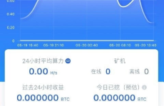 hh5数字货币下载,下载体验与功能解析