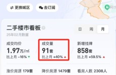欧冠 1920-受益于墟市回暖 券商旧年新增开户数亮眼-欧冠25亿对决！8大打击巨星斗法皇马拼了：首发仅有1系念 ，文艺气候·印迹